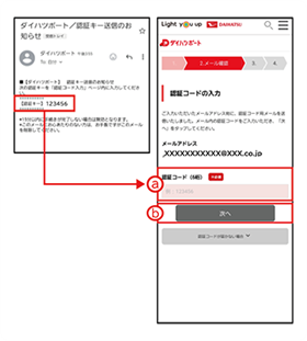 認証コードの入力